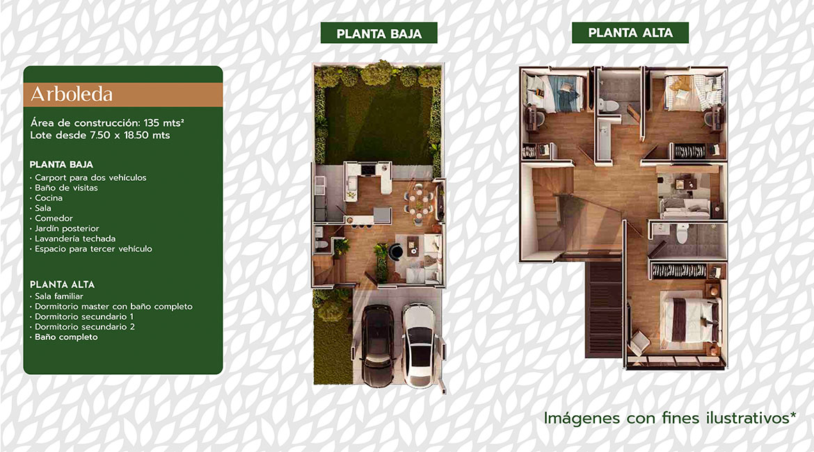 arboleda-plano