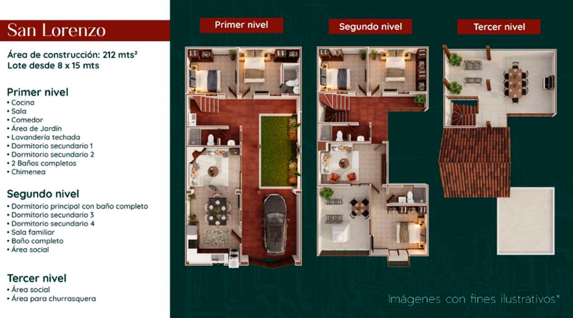 san-lorenzo-plano